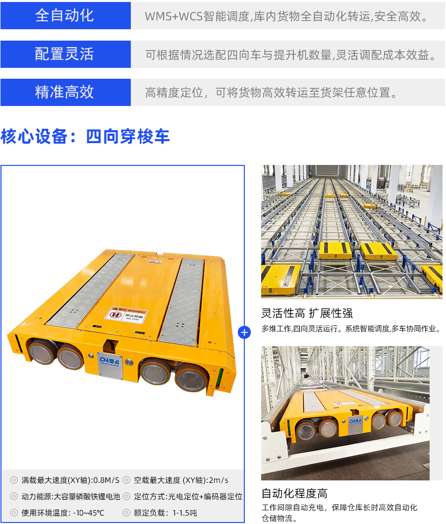 四向穿梭車